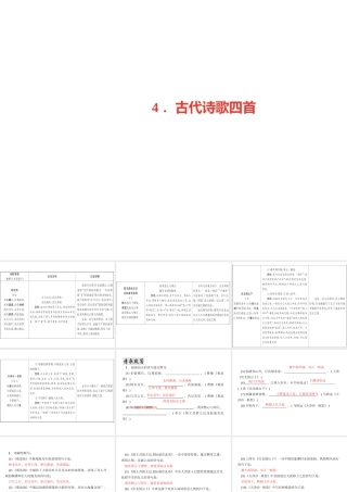 （广东专版）七年级语文上册 第一单元 4 古代诗歌四首课件 新人教版-新人教版初中七年级上册语文课件