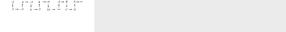 （山西专级数学上册 第1章 有理数 1.2 有理数 1.2.1 有理数习题课件 （新版）新人教版-（新版）新人教级上册数学课件