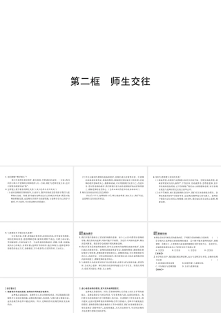 （山西专版）2018年七年级道德与法治上册 第3单元 师长情谊 第6课 师生之间 第2框 师生交往习题课件 新人教版