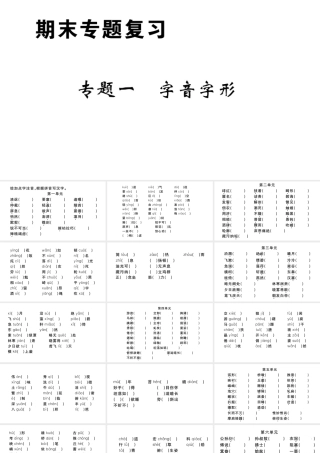 （山西专版）秋八年级语文上册 专题一 字音字形习题课件 新人教版-新人教版初中八年级上册语文课件
