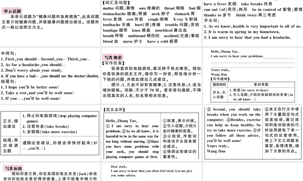（山西专版）八年级英语下册 Unit 1 What’s the matter单元写作习题课件（新版）人教新目标版-（新版）人教新目标版初中八年级下册英语课件
