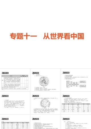 （广东专版）中考地理 中考解读 专题复习十一 从世界看中国课件-人教版初中九年级全册地理课件