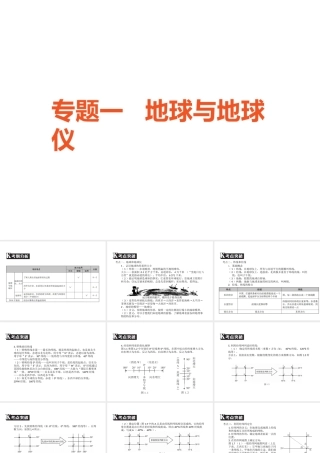 （广东专版）中考地理 中考解读 专题复习一 地球与地球仪课件-人教版初中九年级全册地理课件