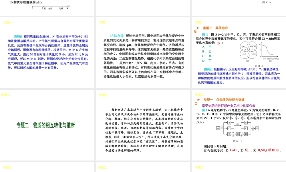 （广东专版）中考化学教材化总复习 能力提升课件 粤教版
