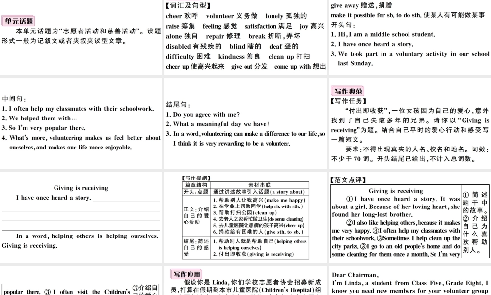 （山西专版）八年级英语下册 Unit 2 I’ll help to clean up the city parks单元写作习题课件（新版）人教新目标版-（新版）人教新目标版初中八年级下册英语课件