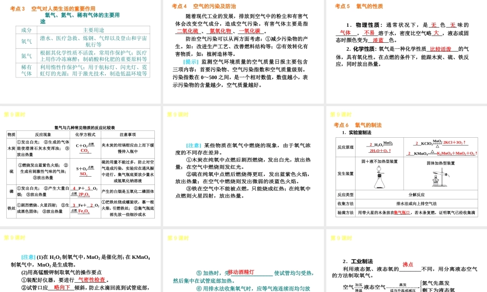 （广东专版）中考化学教材化总复习 主题三 身边的化学物质课件 粤教版
