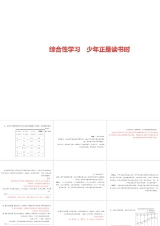 （山西专版）秋七年级语文上册 第四单元 综合性学习 少年正是读书时习题课件 新人教版-新人教版初中七年级上册语文课件