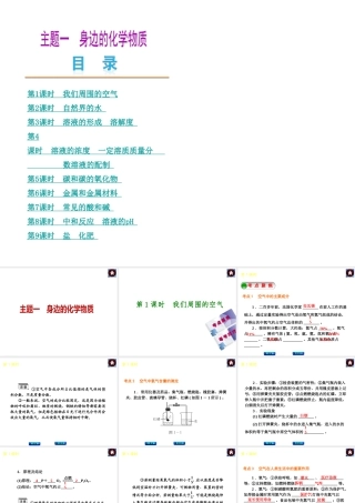 （广东专版）中考化学教材化总复习 主题一 身边的化学物质课件