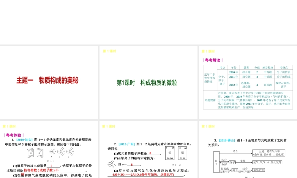 （广东专版）中考化学教材化总复习 主题一 物质构成的奥秘课件 粤教版