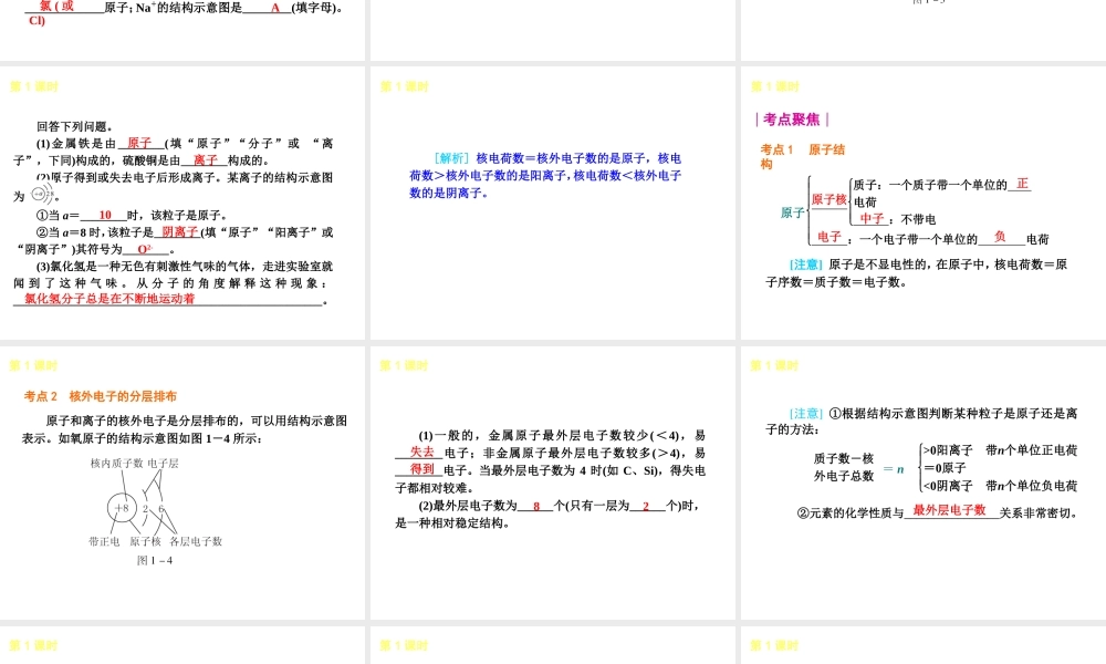 （广东专版）中考化学教材化总复习 主题一 物质构成的奥秘课件 粤教版