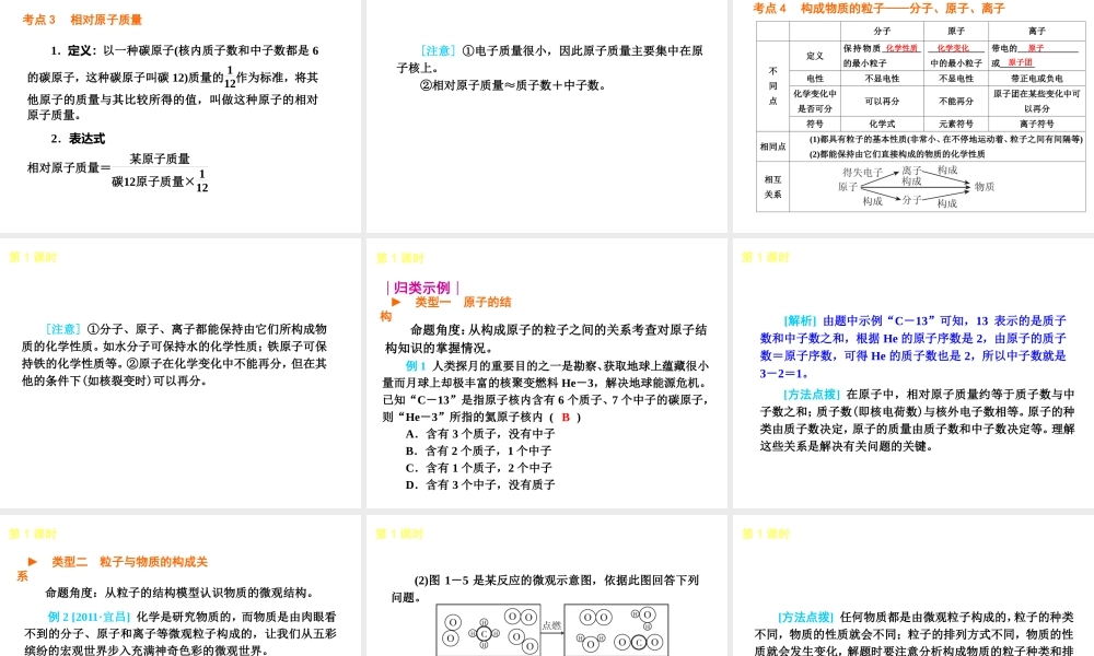 （广东专版）中考化学教材化总复习 主题一 物质构成的奥秘课件 粤教版