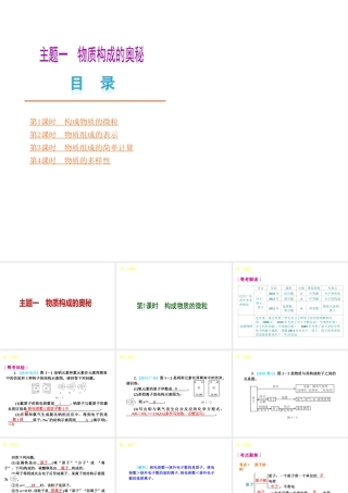 （广东专版）中考化学教材化总复习 主题一 物质构成的奥秘课件 粤教版