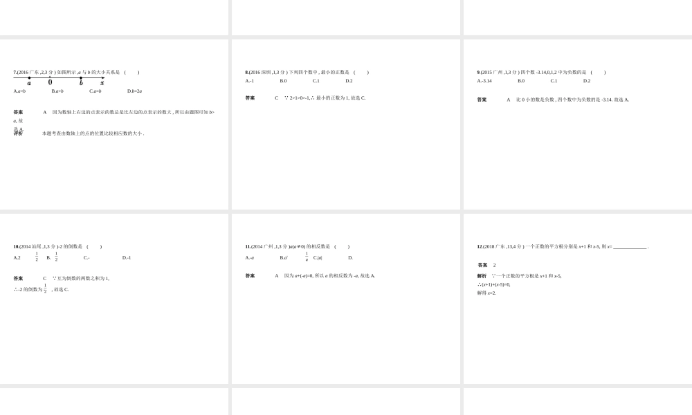 （广东专版）中考数学一轮复习 专题1 数与式 1.1 实数（试卷部分）课件-人教级全册数学课件