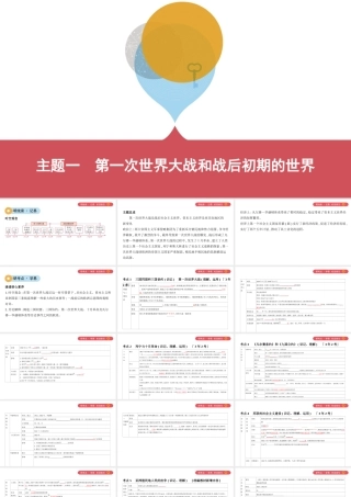 （山西专用）中考历史一轮复习 第六单元 世界现代史（20世纪初至今）主题一 第一次世界大战和战后初期的世界课件-人教版初中九年级全册历史课件
