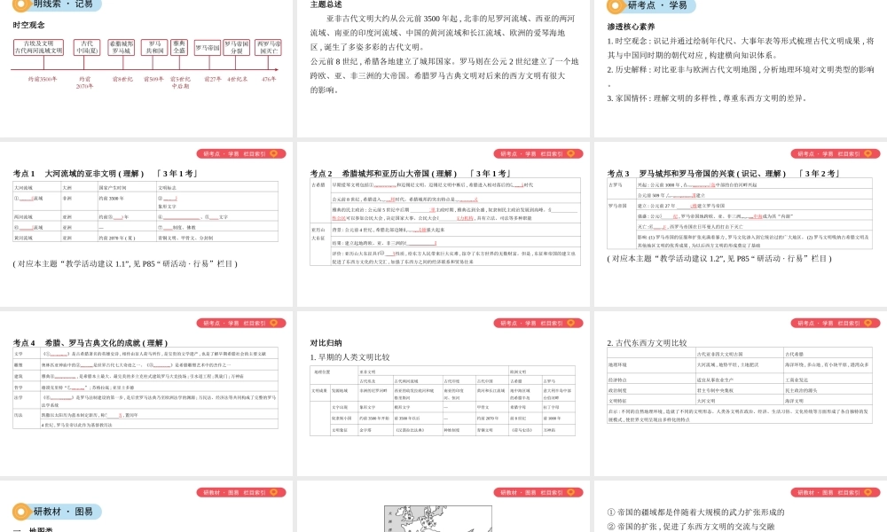 （山西专用）中考历史一轮复习 第四单元 世界古代史（三四百万年前至15世纪末）主题一 古代文明的形成与交流课件-人教版初中九年级全册历史课件