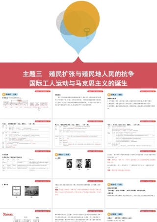 （山西专用）中考历史一轮复习 第五单元 世界近代史（16世纪初至19世纪末）主题三 殖民扩张与殖民地人民的抗争 国际工人运动与马克思主义的诞生课件-人教版初中九年级全册历史课件