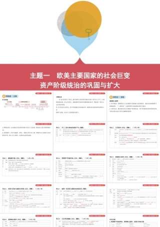 （山西专用）中考历史一轮复习 第五单元 世界近代史（16世纪初至19世纪末）主题一 欧美主要国家的社会巨变 资产阶级统治的巩固与扩大课件-人教版初中九年级全册历史课件