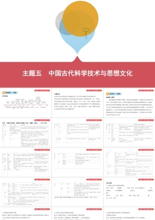 （山西专用）中考历史一轮复习 第一单元 中国古代史（前）主题五 中国古代科学技术与思想文化课件-人教版初中九年级全册历史课件