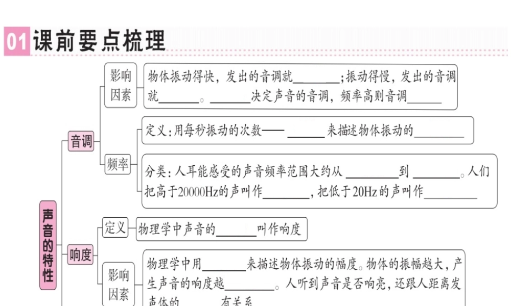 （广东专用）八年级物理上册 第二章 第2节 声音的特性习题课件 （新版）新人教版-（新版）新人教版初中八年级上册物理课件