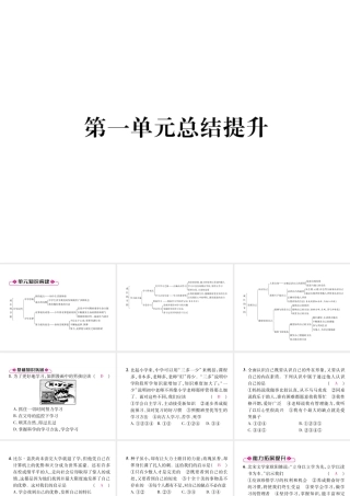 （山西专版）七年级道德与法治上册 第一单元总结提升习题课件 新人教版-新人教版初中七年级上册政治课件