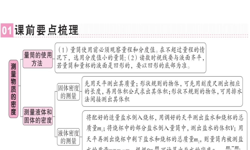 （广东专用）八年级物理上册 第六章 第3节 测量物质的密度习题课件 （新版）新人教版-（新版）新人教版初中八年级上册物理课件