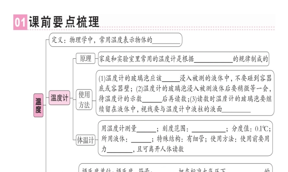 （广东专用）八年级物理上册 第三章 第1节 温度习题课件 （新版）新人教版-（新版）新人教版初中八年级上册物理课件