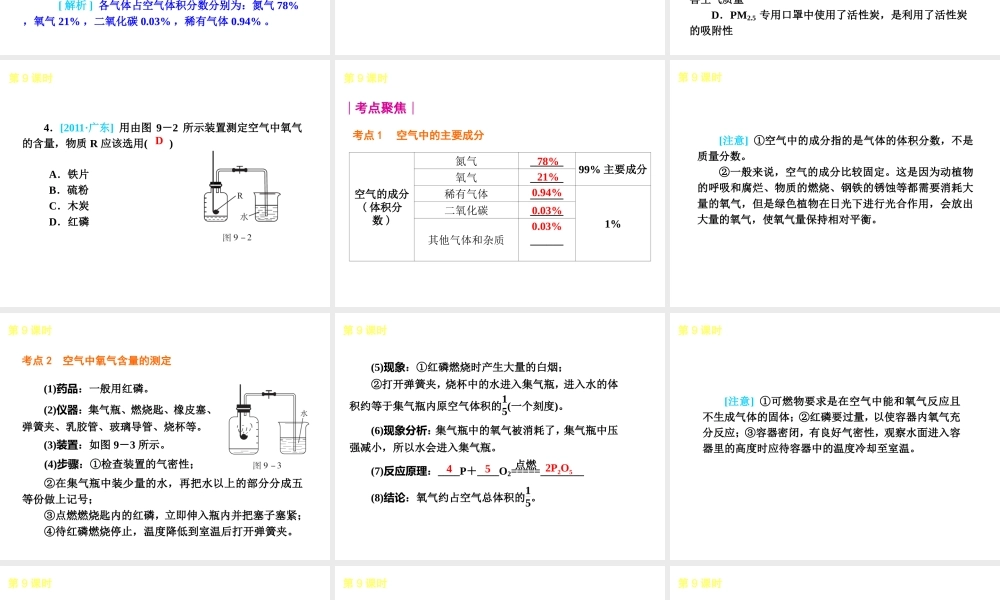 （广东专用）2013届中考化学复习方案 主题三 身边的化学物质课件