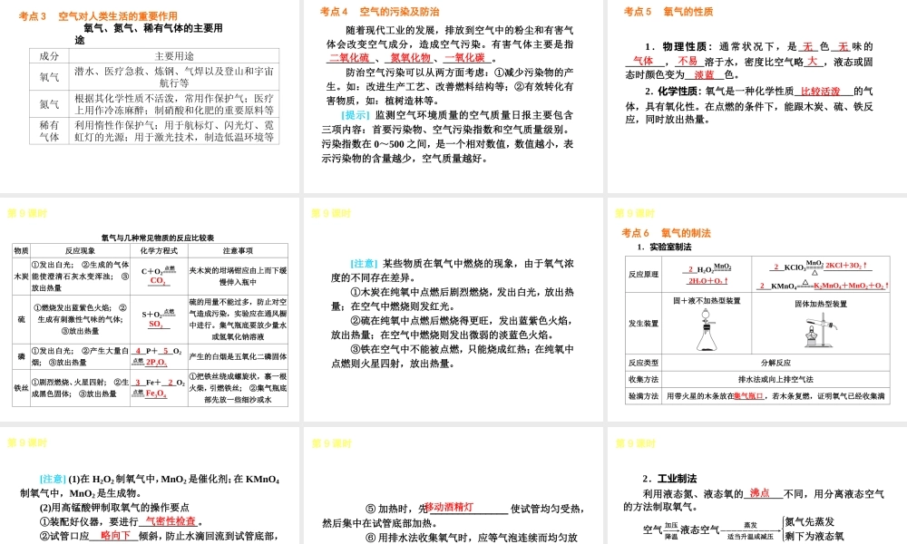 （广东专用）2013届中考化学复习方案 主题三 身边的化学物质课件