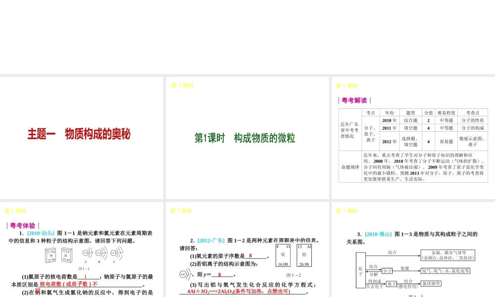 （广东专用）2013届中考化学复习方案 主题一 物质构成的奥秘课件