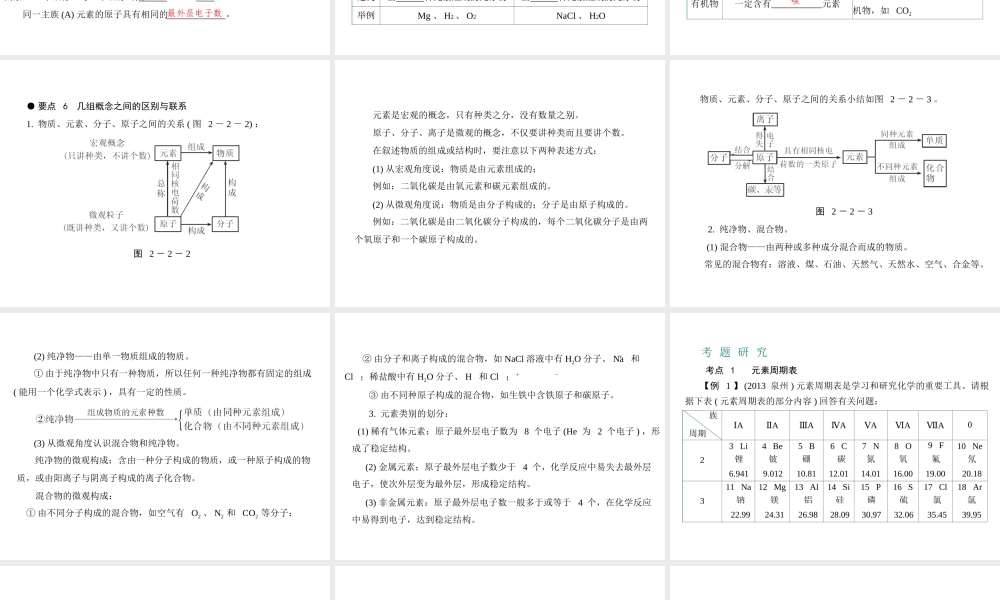 （广东专用）2015年中考化学参考复习 第二部分 第二节 化学元素与物质分类课件