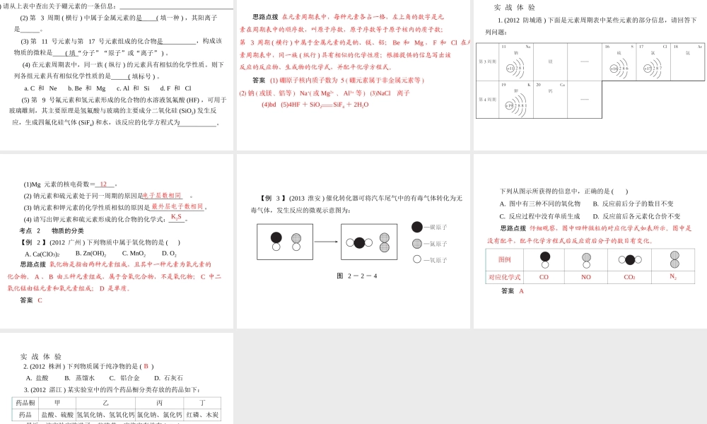 （广东专用）2015年中考化学参考复习 第二部分 第二节 化学元素与物质分类课件