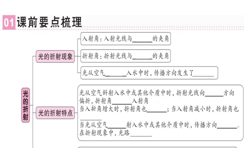 （广东专用）八年级物理上册 第四章 第4节 光的折射习题课件 （新版）新人教版-（新版）新人教版初中八年级上册物理课件