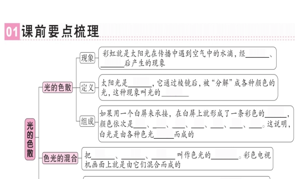 （广东专用）八年级物理上册 第四章 第5节 光的色散习题课件 （新版）新人教版-（新版）新人教版初中八年级上册物理课件