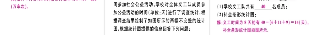 （广东专版）秋八年级数学上册 第六章《数据的分析》6.3 从统计图分析数据的集中趋势习题讲评课件 （新版）北师大版-（新版）北师大版初中八年级上册数学课件