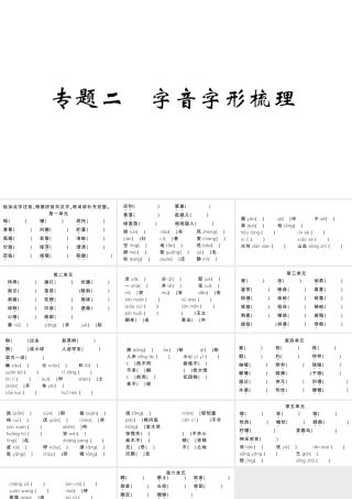 （山西专版）七年级语文上册 期末专题复习二 字音字形梳理课件 新人教版-新人教版初中七年级上册语文课件