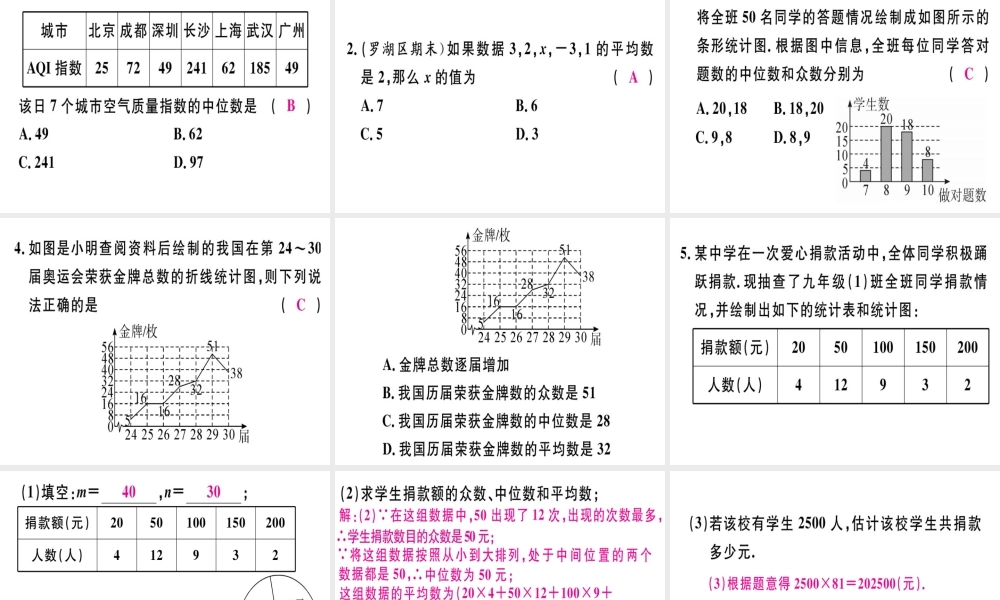 （广东专版）秋八年级数学上册 第六章《数据的分析》章末复习习题讲评课件 （新版）北师大版-（新版）北师大版初中八年级上册数学课件