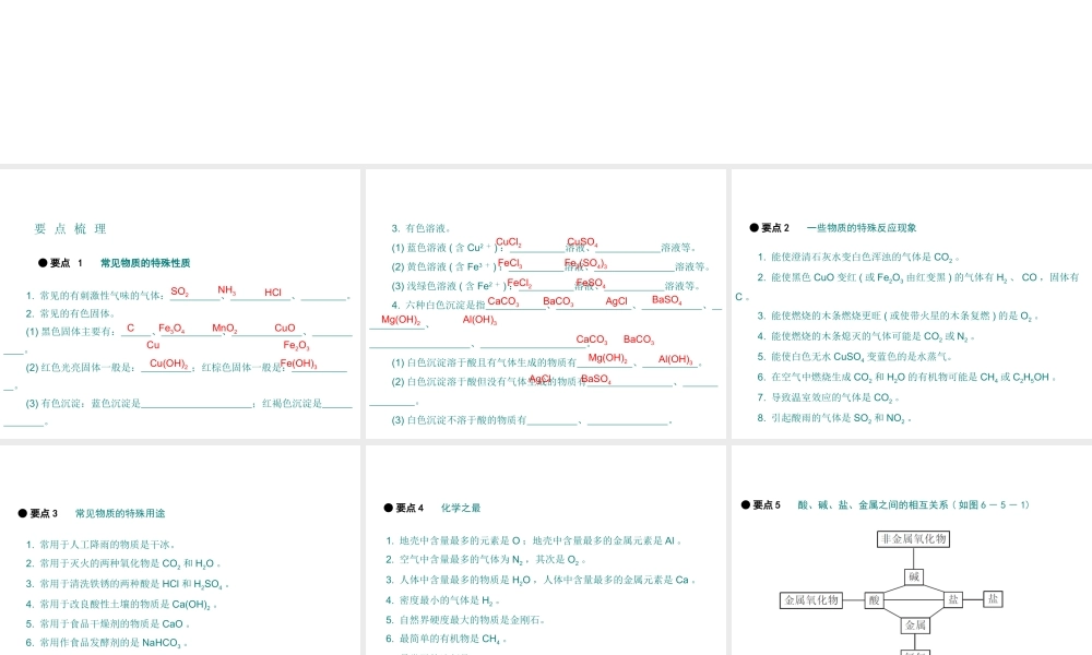 （广东专用）2015年中考化学参考复习 第六部分 专题五 推断题课件