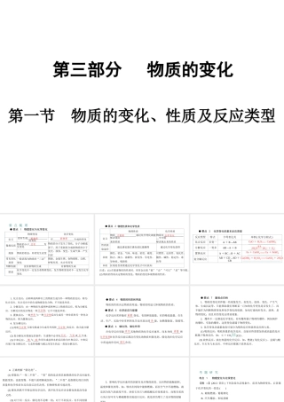 （广东专用）2015年中考化学参考复习 第三部分 第一节 物质的变化、性质及反应类型课件