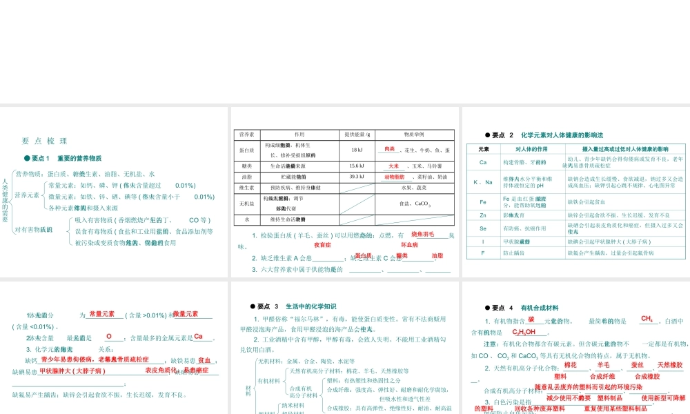 （广东专用）2015年中考化学参考复习 第四部分 第三节 化学与生活课件