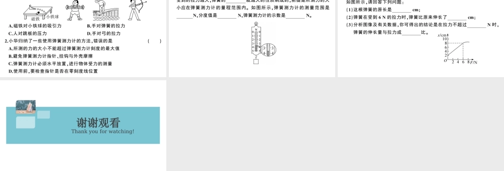 （广东专版）春八年级物理下册 第七章 力 第2节 弹力（8分钟小练习）习题课件 （新版）新人教版-（新版）新人教版初中八年级下册物理课件