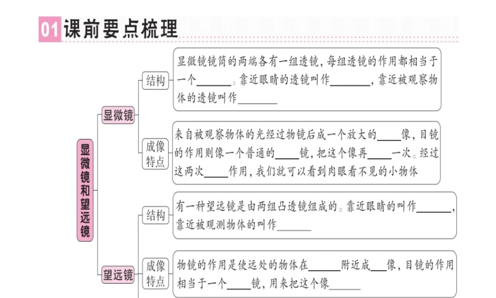 （广东专用）八年级物理上册 第五章 第5节 显微镜和望远镜习题课件 （新版）新人教版-（新版）新人教版初中八年级上册物理课件