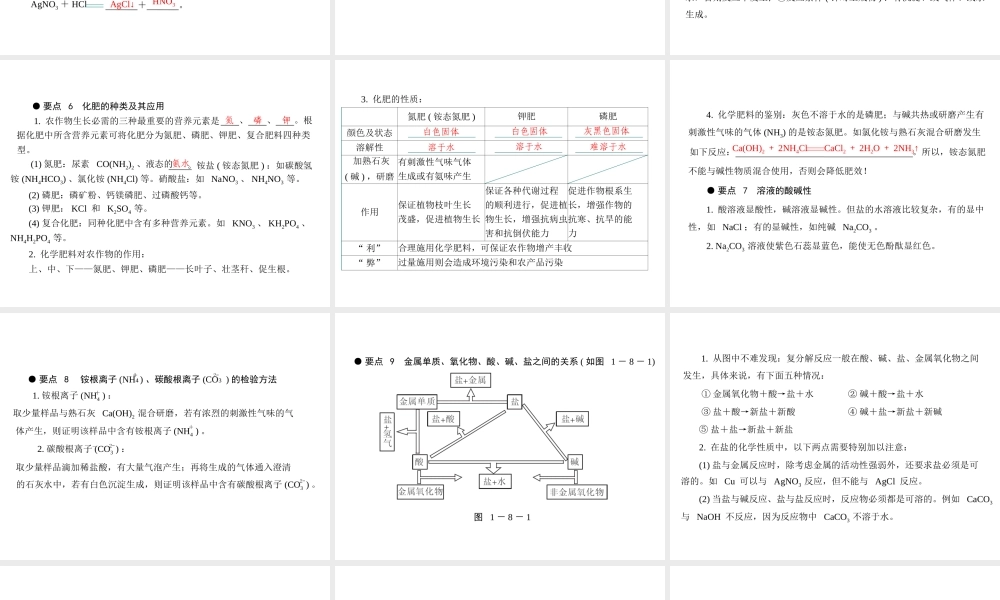 （广东专用）2015年中考化学参考复习 第一部分 第八节 盐 化肥课件