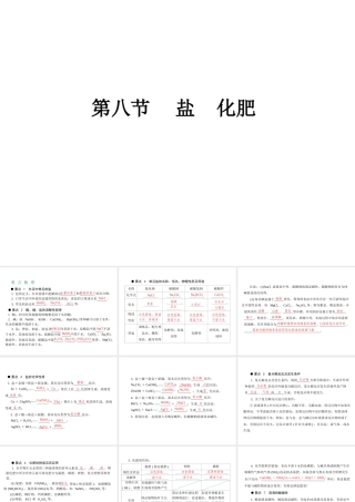 （广东专用）2015年中考化学参考复习 第一部分 第八节 盐 化肥课件