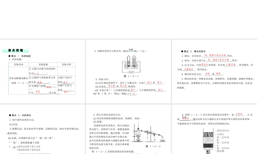 （广东专用）2015年中考化学参考复习 第一部分 第二节 自然界的水课件