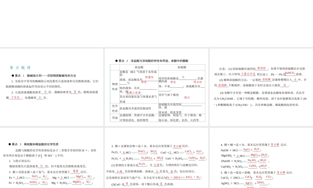 （广东专用）2015年中考化学参考复习 第一部分 第六节 常见的酸课件