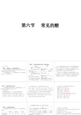 （广东专用）2015年中考化学参考复习 第一部分 第六节 常见的酸课件