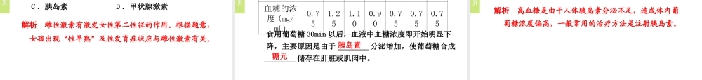 （小复习）浙江省2014年中考科学专题复习 第7课 神经和激素的调节课件