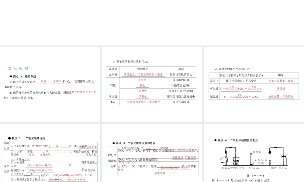（广东专用）2015年中考化学参考复习 第一部分 第四节 碳和碳的氧化物课件