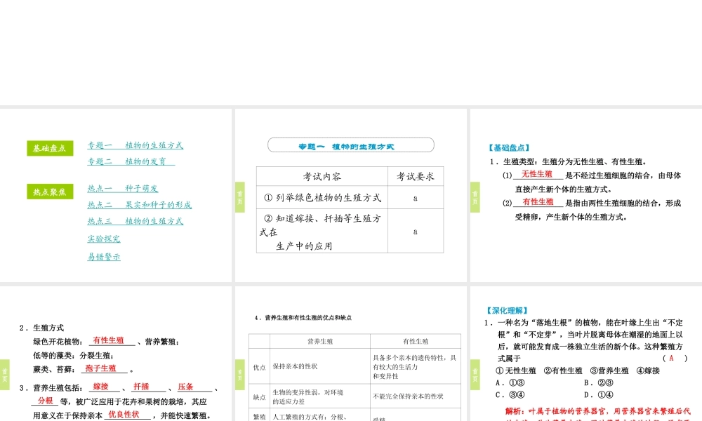（小复习）浙江省2014年中考科学专题复习 第8课 植物的生殖与发育课件