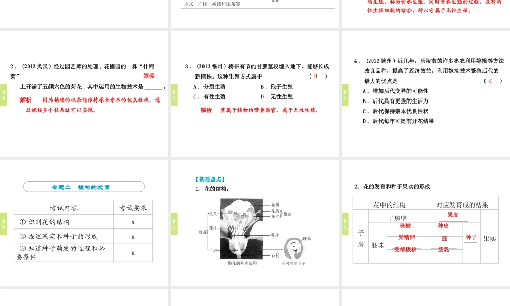 （小复习）浙江省2014年中考科学专题复习 第8课 植物的生殖与发育课件